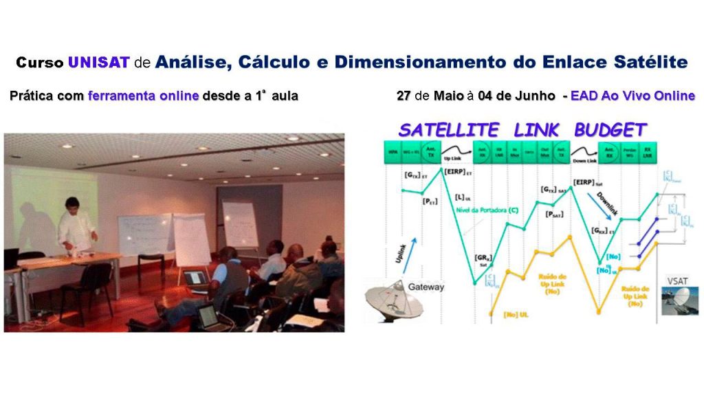 curso UNISAT Satellite Link Budget