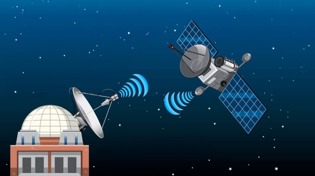 Comunicações Digitais via Satélite